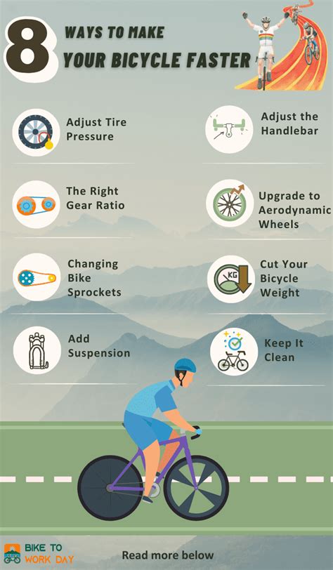 How To Make Bike Faster